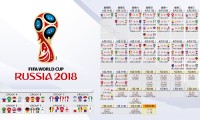 中超外援政策效果明显：场均进球数创近五年新高，中超外援规定